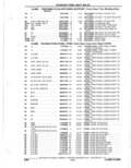 Previous Page - Parts Catalogue 10 September 1980