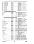 Next Page - Parts Catalogue 10 September 1980