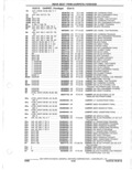 Next Page - Parts Catalogue 10 September 1980