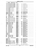 Previous Page - Parts and Accessories Catalog P&A 14 May 1980