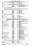 Previous Page - Parts and Accessories Catalog P&A 14 May 1980