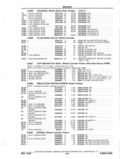 Next Page - Parts and Accessories Catalog P&A 14 May 1980