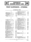 Previous Page - Parts and Accessories Catalog P&A 14 May 1980