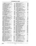 Previous Page - Parts Catalog 31 May 1980