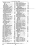 Previous Page - Parts Catalog 31 May 1980