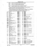 Next Page - Parts Catalog 31 May 1980