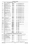 Next Page - Parts Catalog 31 May 1980