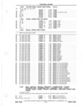Next Page - Parts Catalog 31 May 1980