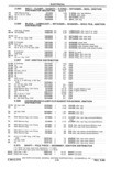 Next Page - Parts Catalog 31 May 1980