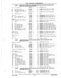 Next Page - Parts Catalog 31 May 1980