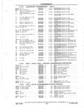 Previous Page - Parts Catalog 31 May 1980