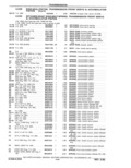 Previous Page - Parts Catalog 31 May 1980