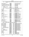 Next Page - Parts Catalog 31 May 1980