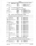 Next Page - Parts Catalog 31 May 1980