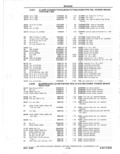 Next Page - Parts Catalog 31 May 1980