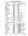 Next Page - Parts Catalog 31 May 1980