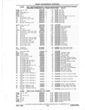 Next Page - Parts Catalog 31 May 1980