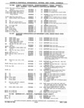 Next Page - Parts Catalog 31 May 1980