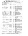 Previous Page - Parts Catalog 31 May 1980