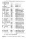 Previous Page - Parts Catalog 31 May 1980