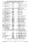 Next Page - Parts Catalog 31 May 1980