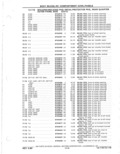 Previous Page - Parts Catalog 31 May 1980
