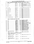 Previous Page - Parts Catalog 31 May 1980