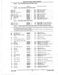Previous Page - Parts Catalog 31 May 1980