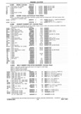Next Page - Chassis and Body Parts Catalog P&A 14 May 1981