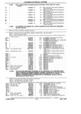 Previous Page - Chassis and Body Parts Catalog P&A 14 May 1981