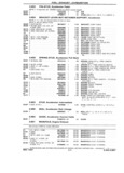Previous Page - Chassis and Body Parts Catalog P&A 14 May 1981