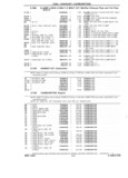 Next Page - Chassis and Body Parts Catalog P&A 14 May 1981