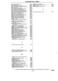 Next Page - Chassis and Body Parts Catalog P&A 14 May 1981