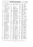 Previous Page - Chassis and Body Parts Catalog P&A 10 May 1981