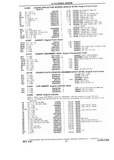 Next Page - Chassis and Body Parts Catalog P&A 10 May 1981