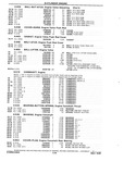 Previous Page - Chassis and Body Parts Catalog P&A 10 May 1981