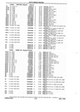Previous Page - Chassis and Body Parts Catalog P&A 10 May 1981