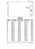 Previous Page - Chassis and Body Parts Catalog P&A 10 May 1981