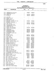Previous Page - Chassis and Body Parts Catalog P&A 10 May 1981