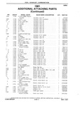 Previous Page - Chassis and Body Parts Catalog P&A 10 May 1981