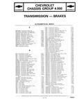 Previous Page - Chassis and Body Parts Catalog P&A 10 May 1981