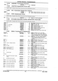 Previous Page - Chassis and Body Parts Catalog P&A 10 May 1981