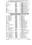 Next Page - Chassis and Body Parts Catalog P&A 10 May 1981