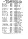 Previous Page - Chassis and Body Parts Catalog P&A 10 May 1981