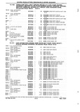 Next Page - Chassis and Body Parts Catalog P&A 10 May 1981