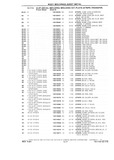 Previous Page - Chassis and Body Parts Catalog P&A 10 May 1981