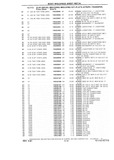 Next Page - Chassis and Body Parts Catalog P&A 10 May 1981