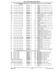 Next Page - Chassis and Body Parts Catalog P&A 10 May 1981