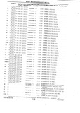 Previous Page - Chassis and Body Parts Catalog P&A 10 May 1981