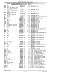Next Page - Chassis and Body Parts Catalog P&A 10 May 1981